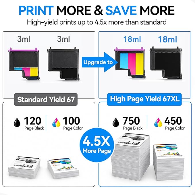 High Yield 67XL Ink Cartridges Black Color Combo Pack, Compatible - Image 2