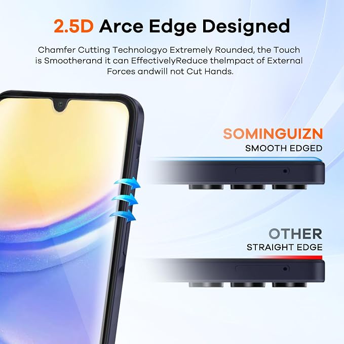 4+4 Pack for Samsung Galaxy A15 5G Screen Protector & Phone Camera Lens - Image 5