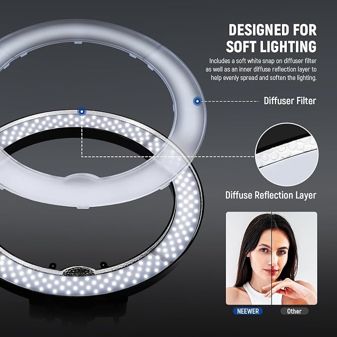NEEWER 18 Inch Ring Light with Tripod Stand, 55W Large LED Ringlight, Cold Shoe - Image 4
