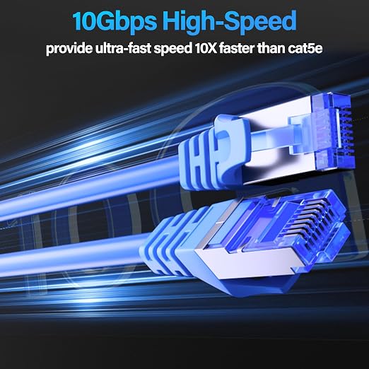 Cat6 Ethernet Cable 10Gbps 6 ft, UTP Ethernet Cable Cat 6, Flexible Bare Copper - Image 2