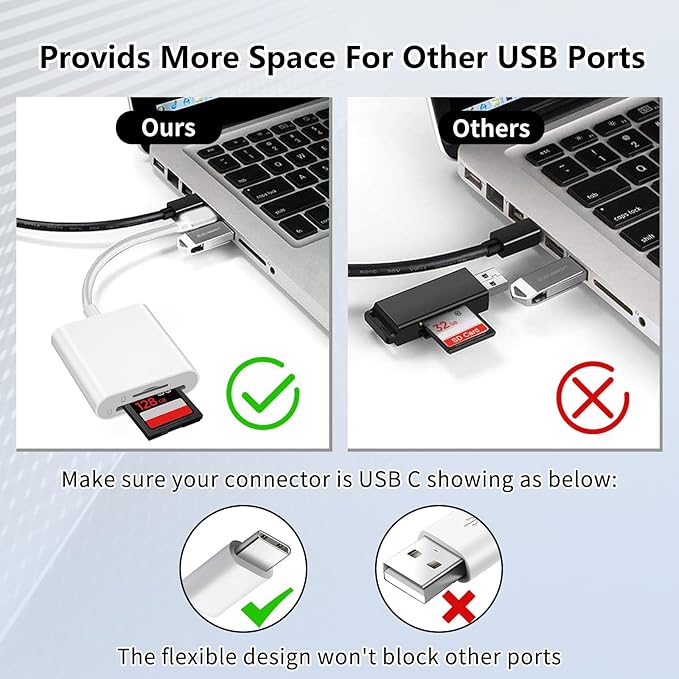 SD Card Reader for iPhone 15/16/17, Sd Card Reader USB C, Micro Sd Card Reader - Image 5