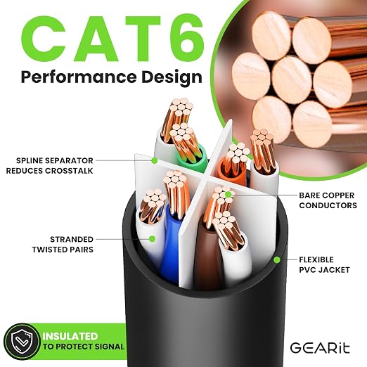 GEARit Cat 6 Ethernet Patch Cable 1 ft Black Cat6 Patch Cables 1ft - Image 3