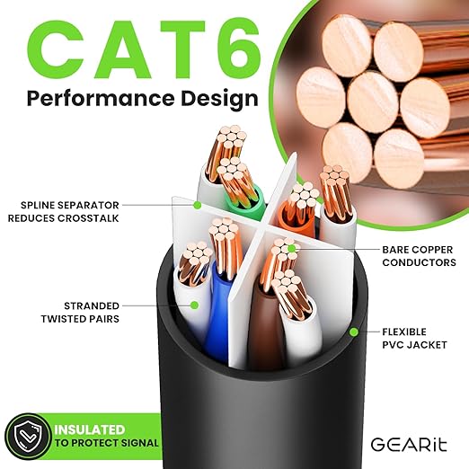 GEARit Cat 6 Ethernet Patch Cable 4 ft Black Cat6 Patch Cables 4ft - Image 3