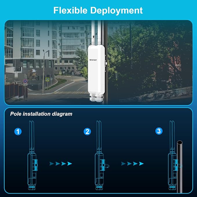 NEWFAST Outdoor WiFi Extender - Image 3