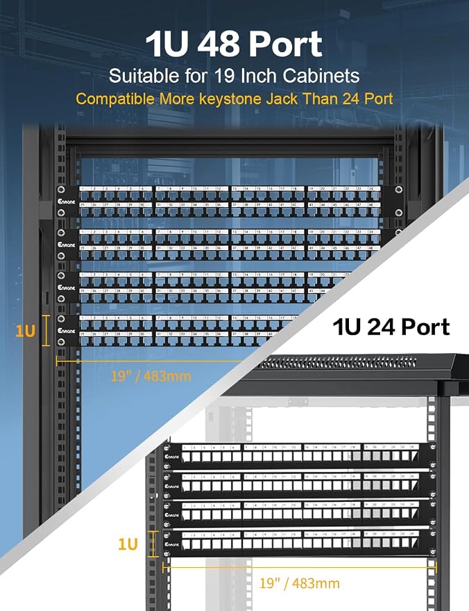48Port Blank Keystone Patch Panel Rackmount&Wall Mount 1U 19-inch Network RJ45 - Image 4