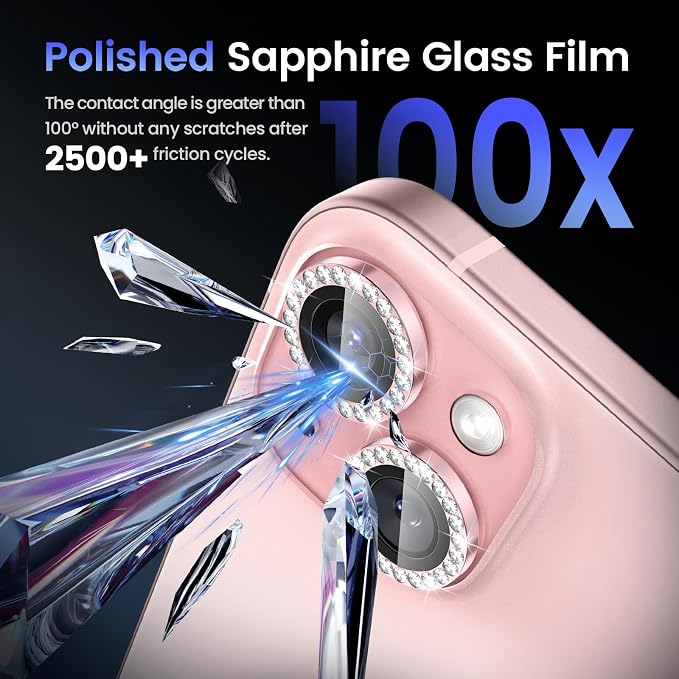 Tensea for iPhone 15 / iPhone 15 Plus Camera Lens Protector, 9H Tempered Glass - Image 5