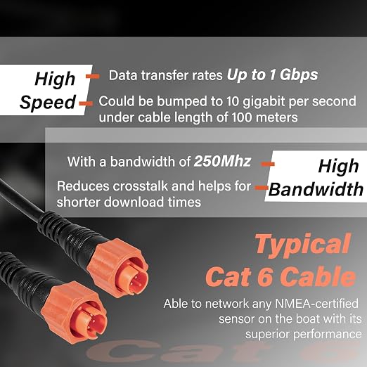 Replacement Part for Lowrance Ethernet Crossover Cable Yellow Cat6 Cable - Image 4