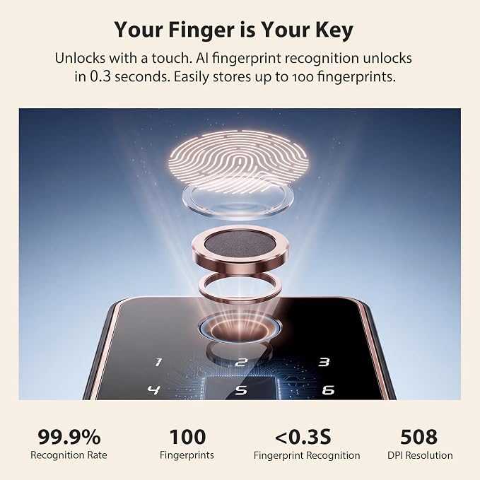 Keyless Entry Door Lock, Biquole Smart Lock, Fingerprint Door Lock | - Image 7