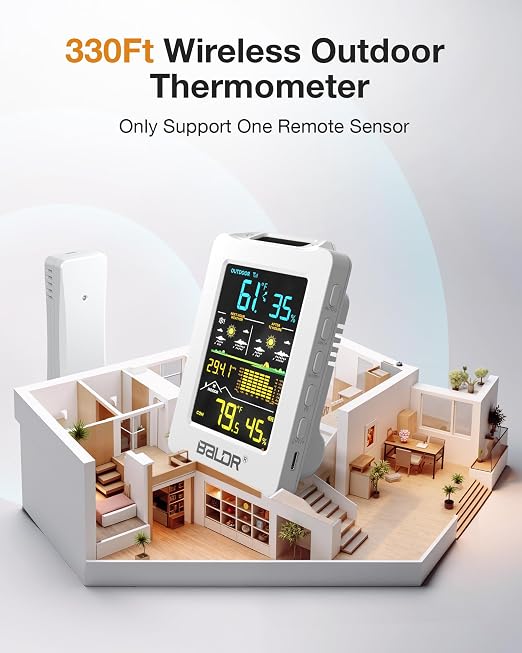 BALDR Weather Station with 1H & 12H Dual Forecast, Rechargeable USB Powered - Image 6