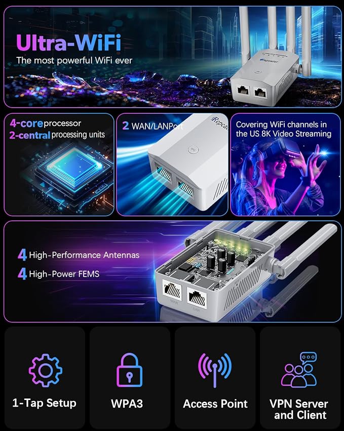 2026 New WiFi Extender Signal Booster, Long Range up to 13355Sq.ft, Wireless - Image 4