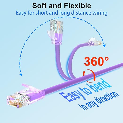Cat 6 Patch Cables 0.5 feet, Slim Cat6a Ethernet Patch Cable 10Gbps 550Mhz - Image 4