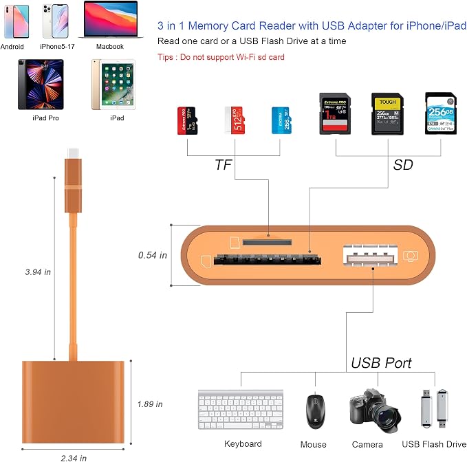 SD Card Reader for iPhone, Memory Card Reader - Image 2