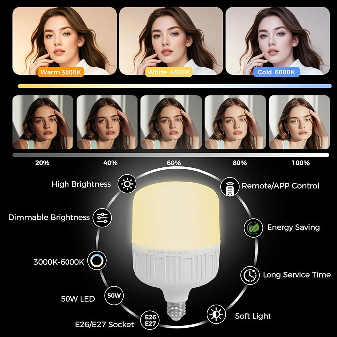 EMART Softbox Photography Lighting Kit, 50W 3000K-6000K LED Bulb - Image 4