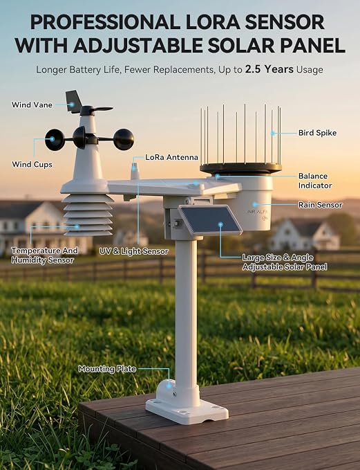 4900FT WiFi Smart Weather Stations Wireless Indoor Outdoor, LoRa Based Wireless - Image 7