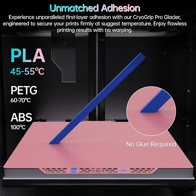 BIQU CryoGrip Pro Glacier Pink Compatible - Image 2