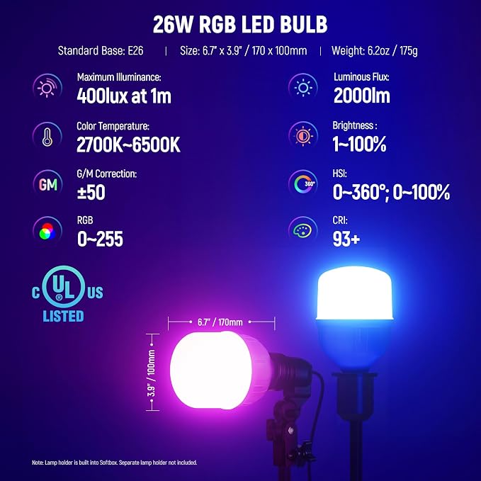 NEEWER 2 Pack 520W Equivalent RGB Softbox Lighting Kit - Image 2