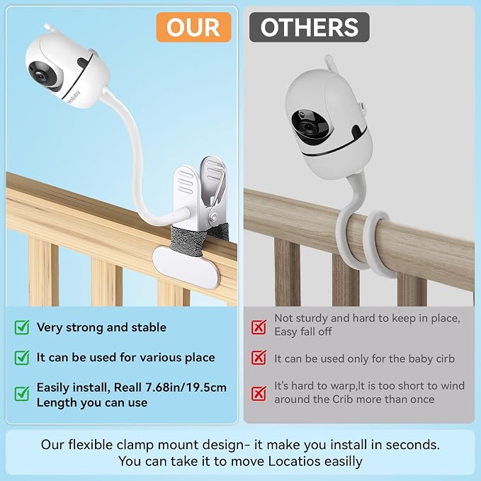 Baby Monitor Mount Compatible - Image 7