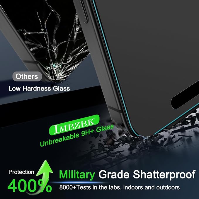 IMBZBK 3 Pack Matte Screen Protector - Image 5