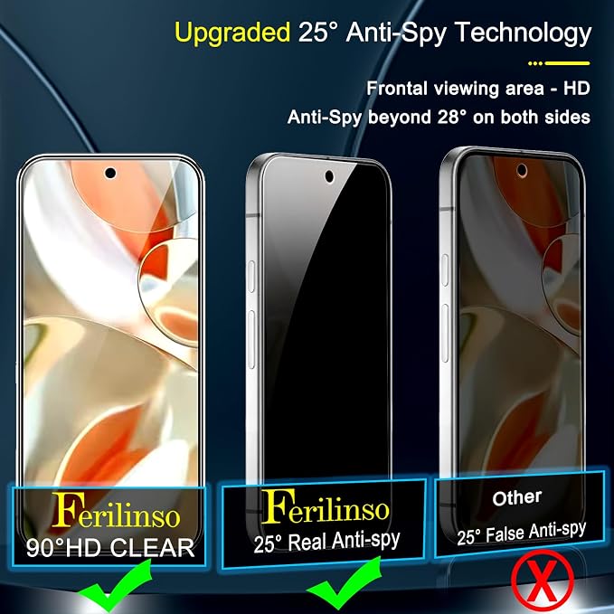 Ferilinso Full Coverage 3 Pack Privacy Screen Protector - Image 3