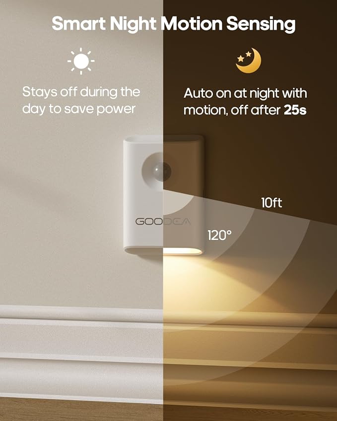 Rechargeable Battery Night Light - Image 3