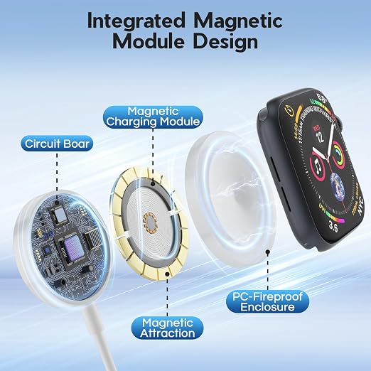 Upgraded Apple Watch Charger, 3 in 1 Magnetic iWatch Charger to USB C Cable 3ft - Image 3