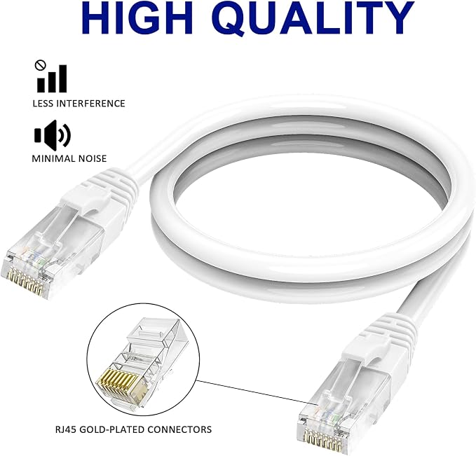 Adoreen Cat 6 Ethernet Cable 150 Ft-White, Outdoor & Indoor Snagless Long Round - Image 3