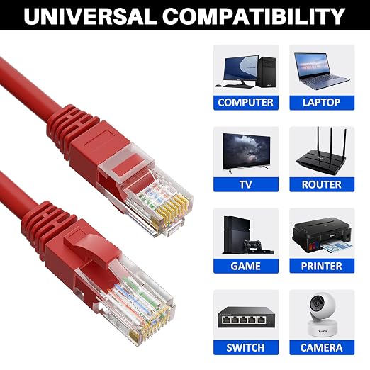 Kxable Cat5e Ethernet Cable 250 FT, Cat 5e Internet Cable, Standard RJ45 - Image 6