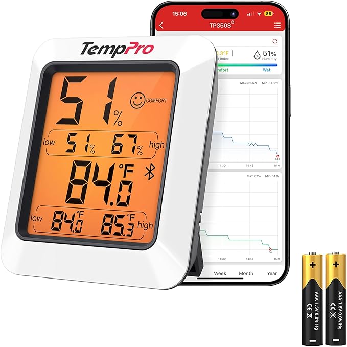TempPro Hygrometer Thermometer for House, Backlit Humidity Meter Temperature by TempPro