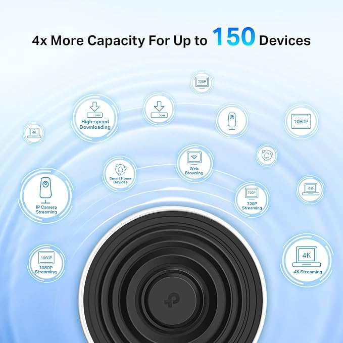 TP-Link Deco Tri Band Mesh WiFi 6 System - Image 6