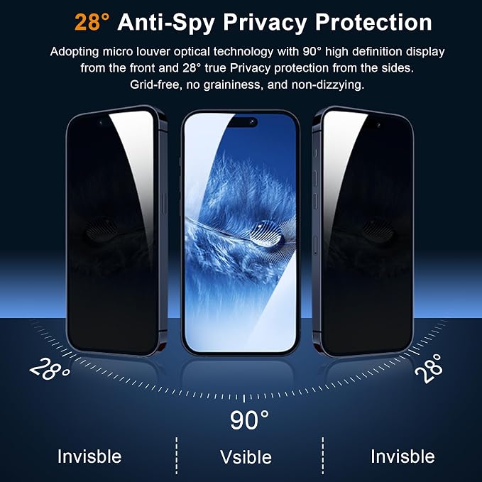 QHOHQ 3 Pack Privacy Screen Protector - Image 2
