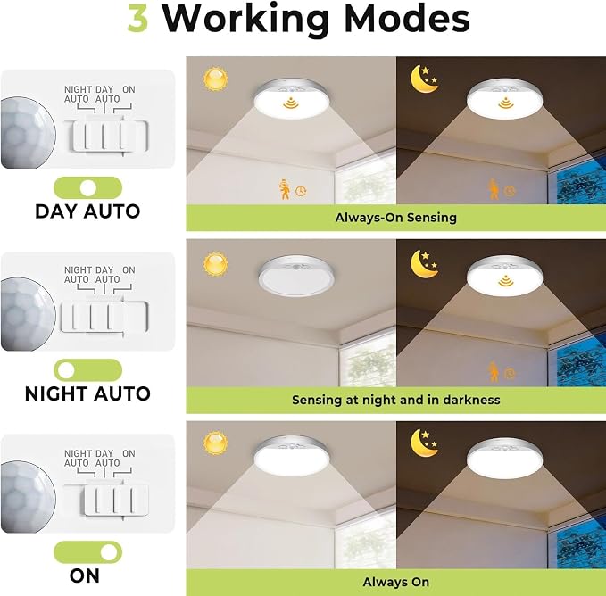 hepside 2 Pack Motion Sensor Ceiling Light Wired, 3000K/4000K/6500K LED Flush - Image 3