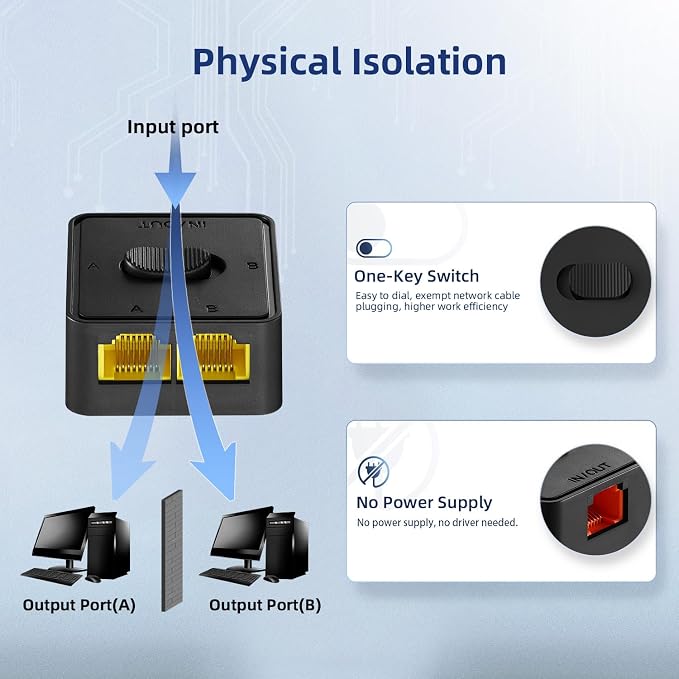 Binardat 10 Gigabit Network Switcher, 10G/5G/2.5G/1000M/100Mbps, Passive - Image 4