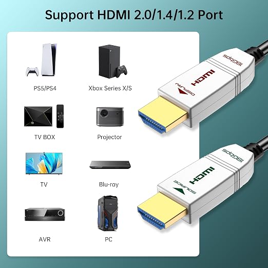 4K Fiber Optic HDMI Cable - 50ft - Image 4