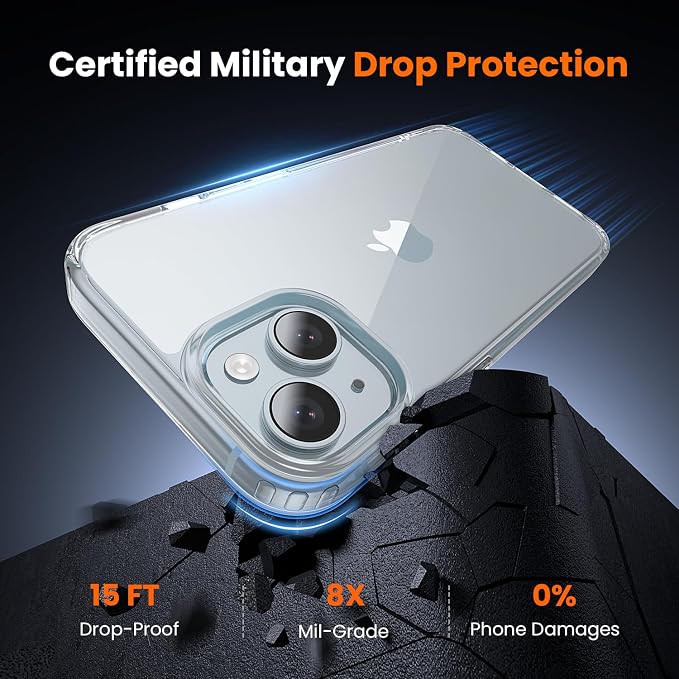 toushion 3 in 1 for iPhone 15 Plus Case Clear, Screen Protector *1 & Camera - Image 3