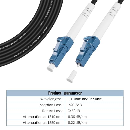 Fibergaga-100M OS2 LC to LC Fiber Optic Cable Outdoor Armored Single Mode - Image 3