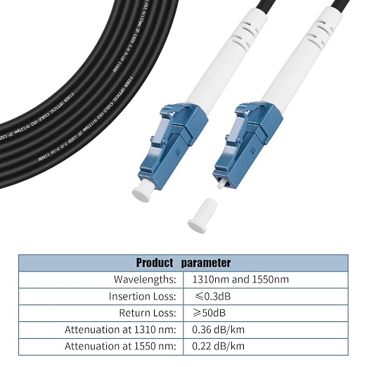 Fibergaga-75M OS2 LC to LC Fiber Optic Cable Outdoor Armored Single Mode - Image 3