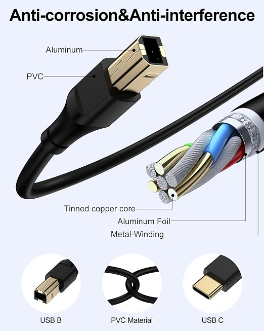 Printer Cable 3ft, Scanner USB C to USB B Cable - Image 5