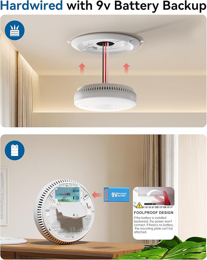 SITERWELL Smoke Detector, Hardwired Interconnected Smoke Detector, - Image 6