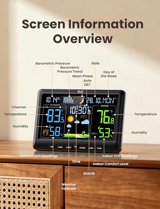 LIORQUE Weather Stations Indoor Outdoor Thermometer Wireless, Atomic Clock - Image 3