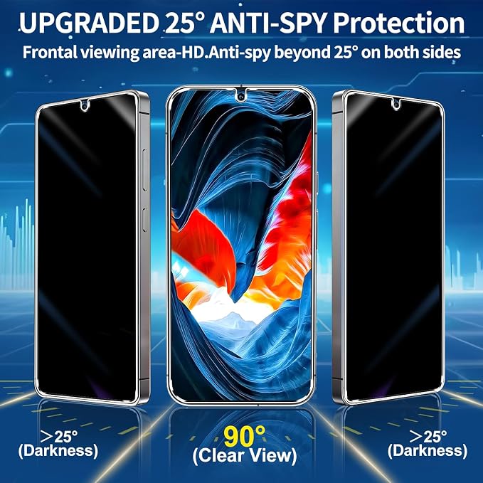 3 Pack Privacy Screen Protector - Image 2