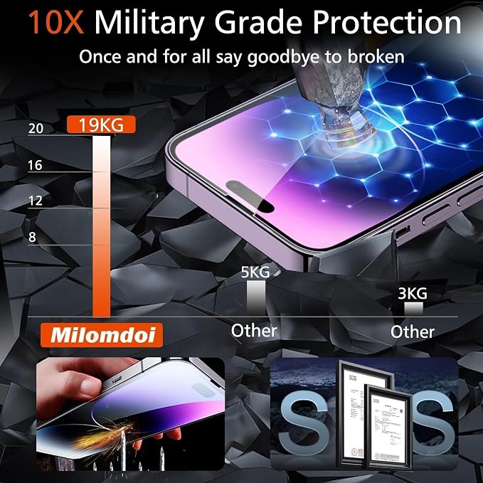 Milomdoi 3 Pack Screen Protector - Image 3