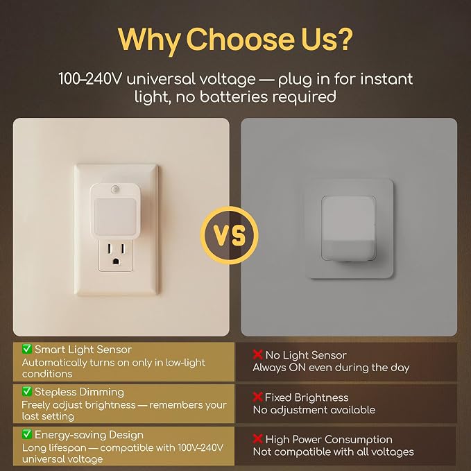 Plug-in Night Light with Motion Sensor, Dusk-to-Dawn Light Sensor, Stepless - Image 8