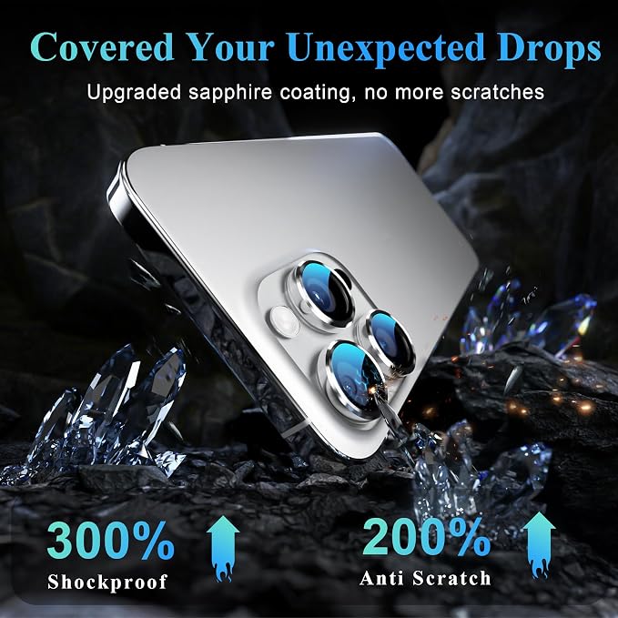 YWXTW Camera Lens Protector for iPhone 16 Pro/iPhone 16 Pro Max, Tempered Glass - Image 3