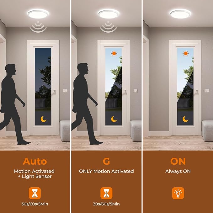 Matane Dimmable Motion Sensor LED Ceiling Light - Image 3