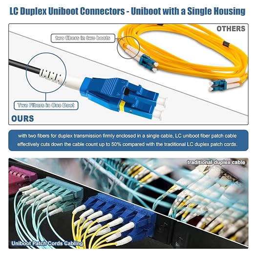 Uniboot LC to LC Armored Fiber Patch Cable, Single Mode Duplex Fiber Optic - Image 2