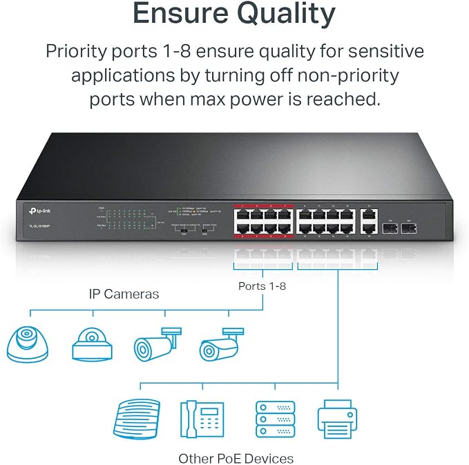 TP-Link TL-SL1218MP 16 Port 10/100Mbps Fast Ethernet PoE Switch 16 PoE+ Ports - Image 4