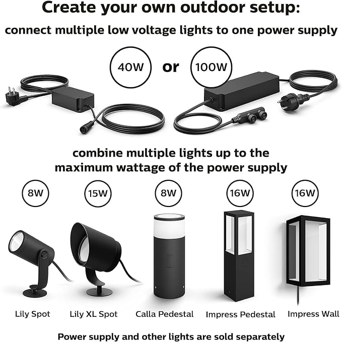 Philips Hue Outdoor 40W Power Supply - Image 4
