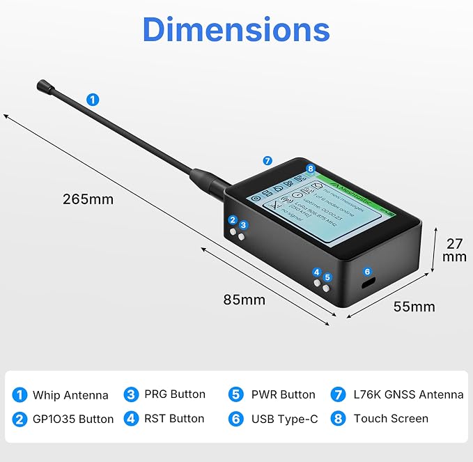 Meshtastic LoRa V4 Development Board - Image 6
