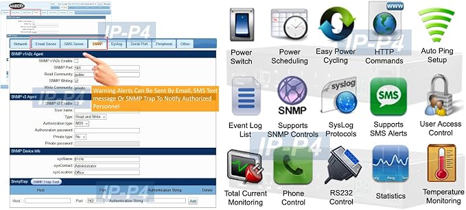 Premium 4-Port Remote Power PDU - Image 8
