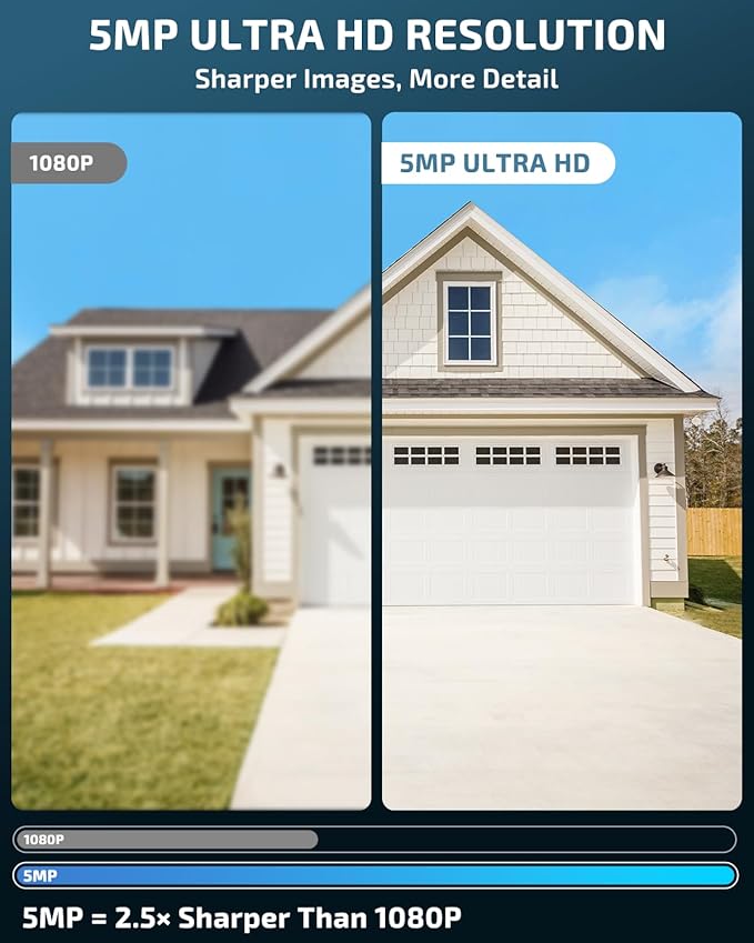《Dual Antennas & 130°Wide Angle》Wireless Security Camera System Outdoor - Image 6